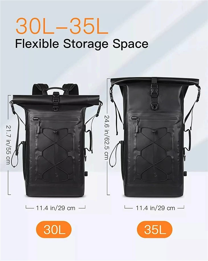 Best Cycling Commuter Bike Backpack